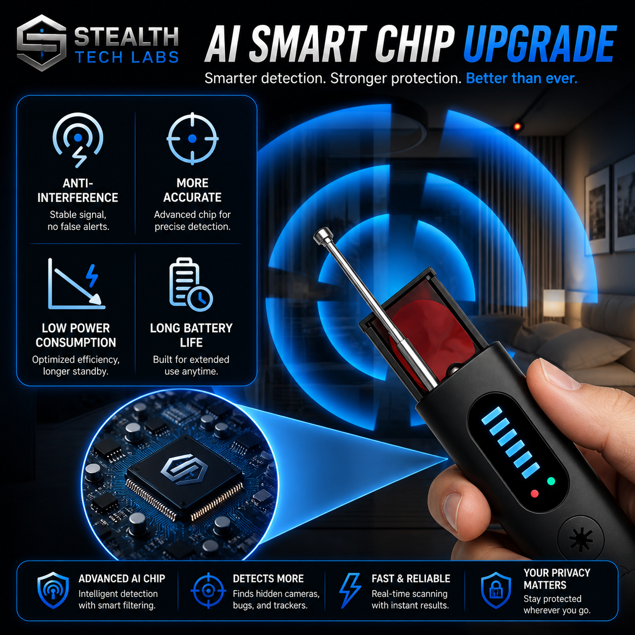 360° RF WIRELESS SIGNAL DETECTOR