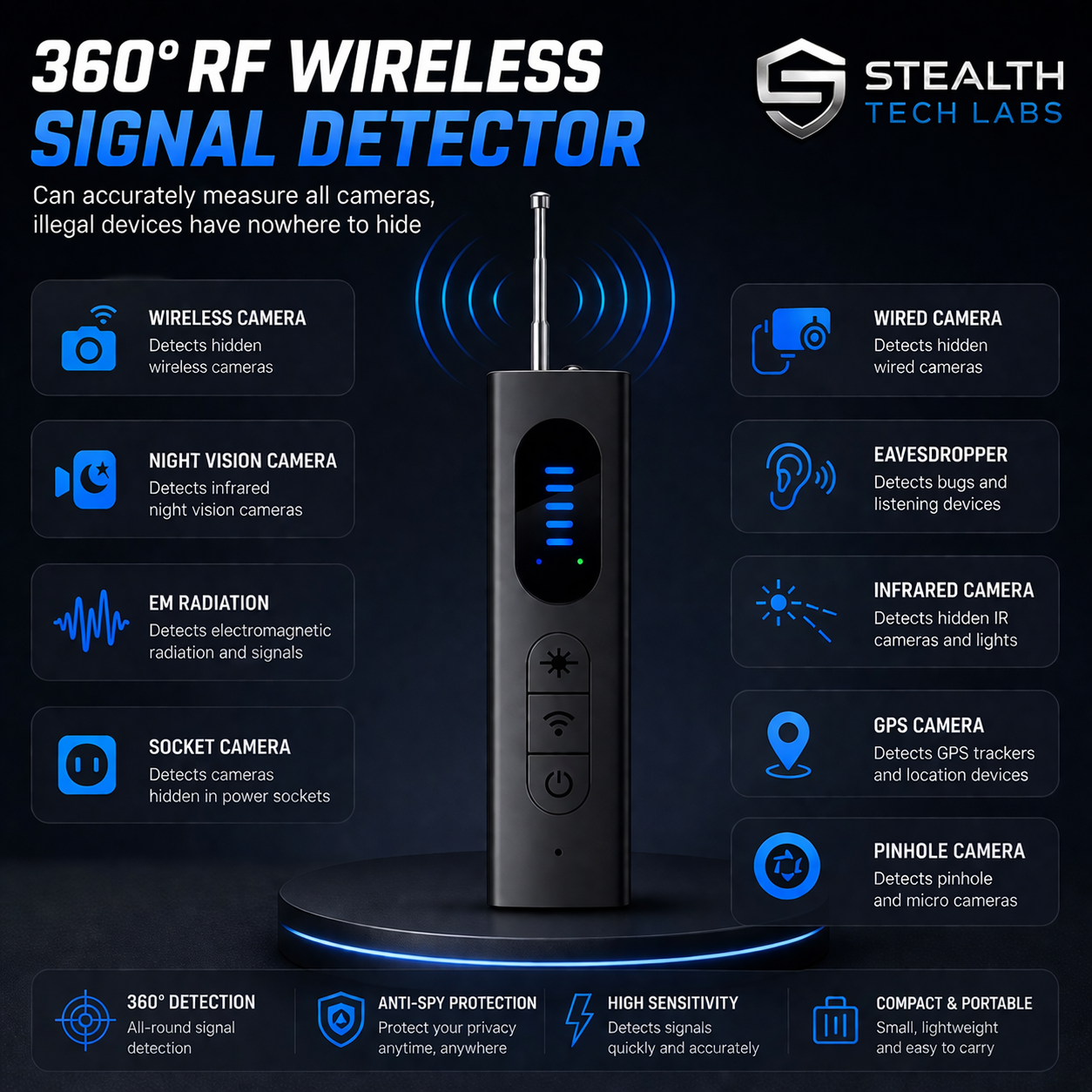 360° RF WIRELESS SIGNAL DETECTOR