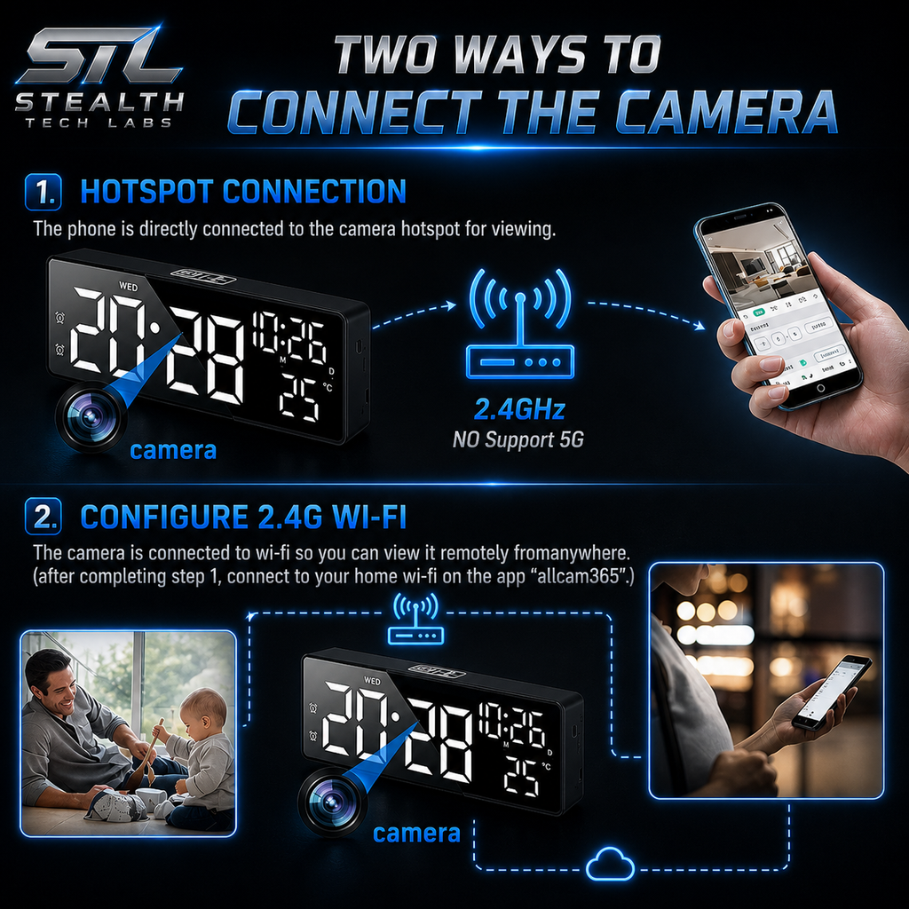 4K HIDDEN CLOCK CAMERA